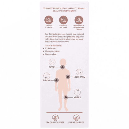 Cosmofix Anfix Cream 100gm