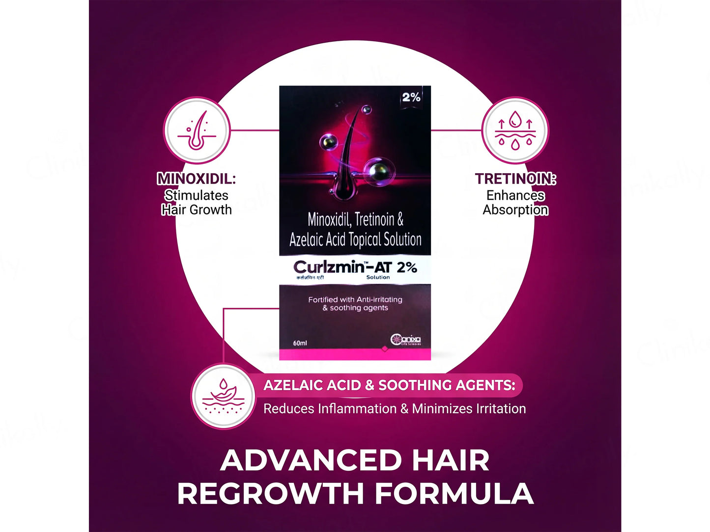 Curlzmin AT 2% Topical Solution 60ml