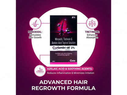 Curlzmin AT 2% Topical Solution 60ml