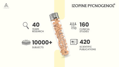 Izopine Pycnogenol 50mg 30Caps