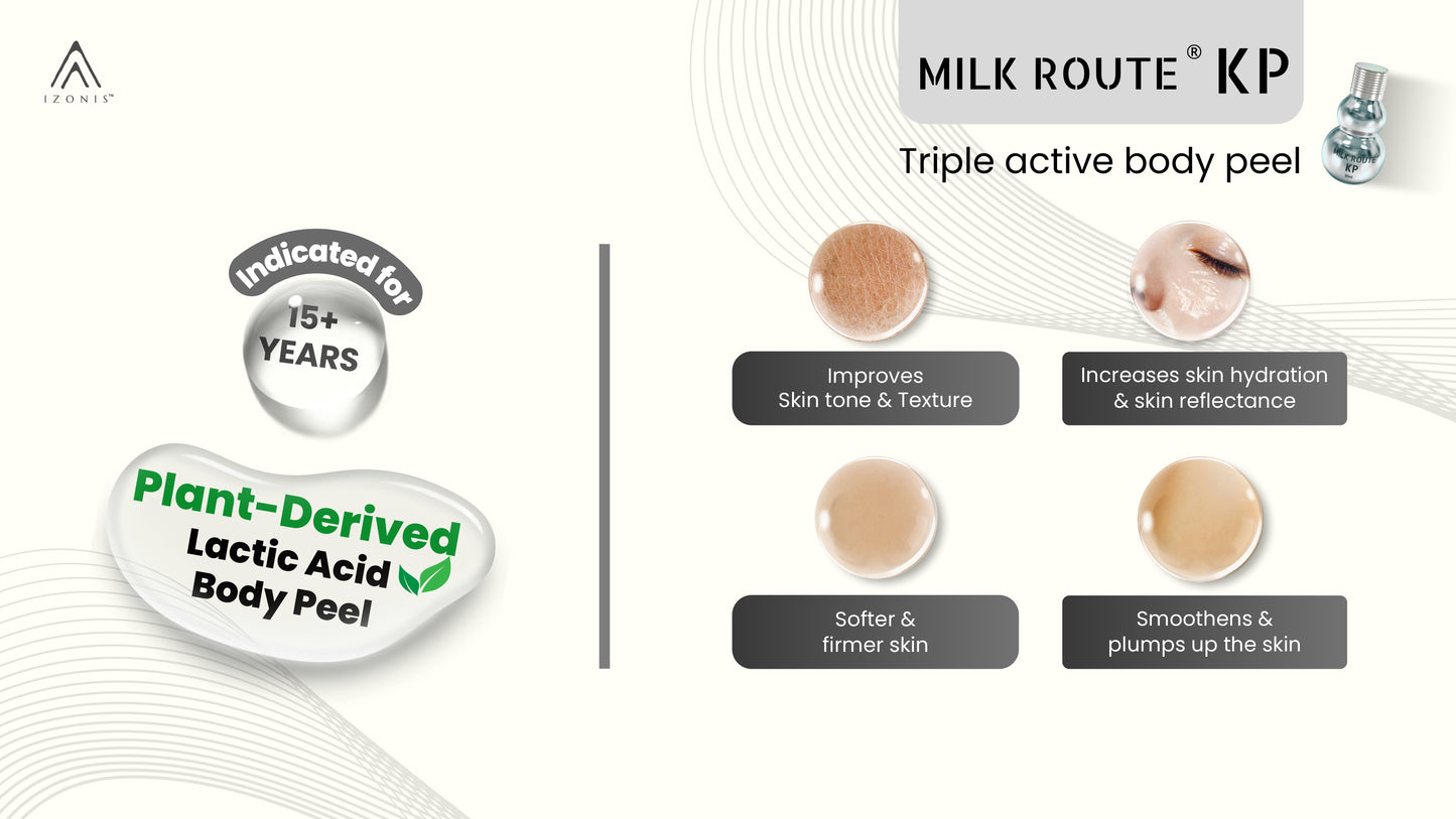 Milk Route Kp 30ml