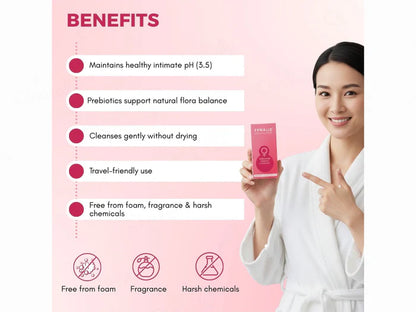 Fynalie Intimate Cleansing Lotion, 100ml