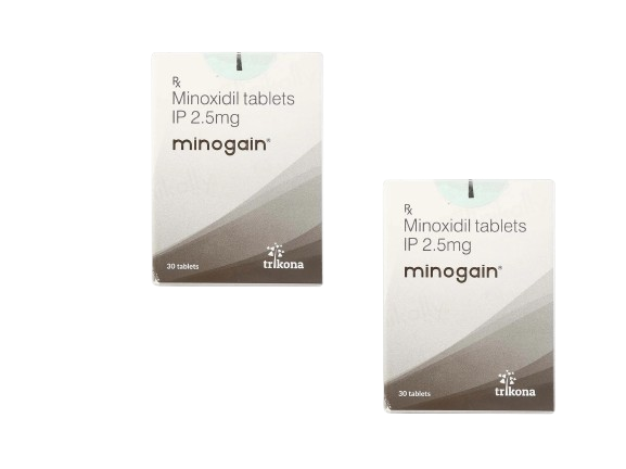 Minogain 2.5mg 30 Tablet,
