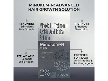 Minokem-N 2% Solution 60ml