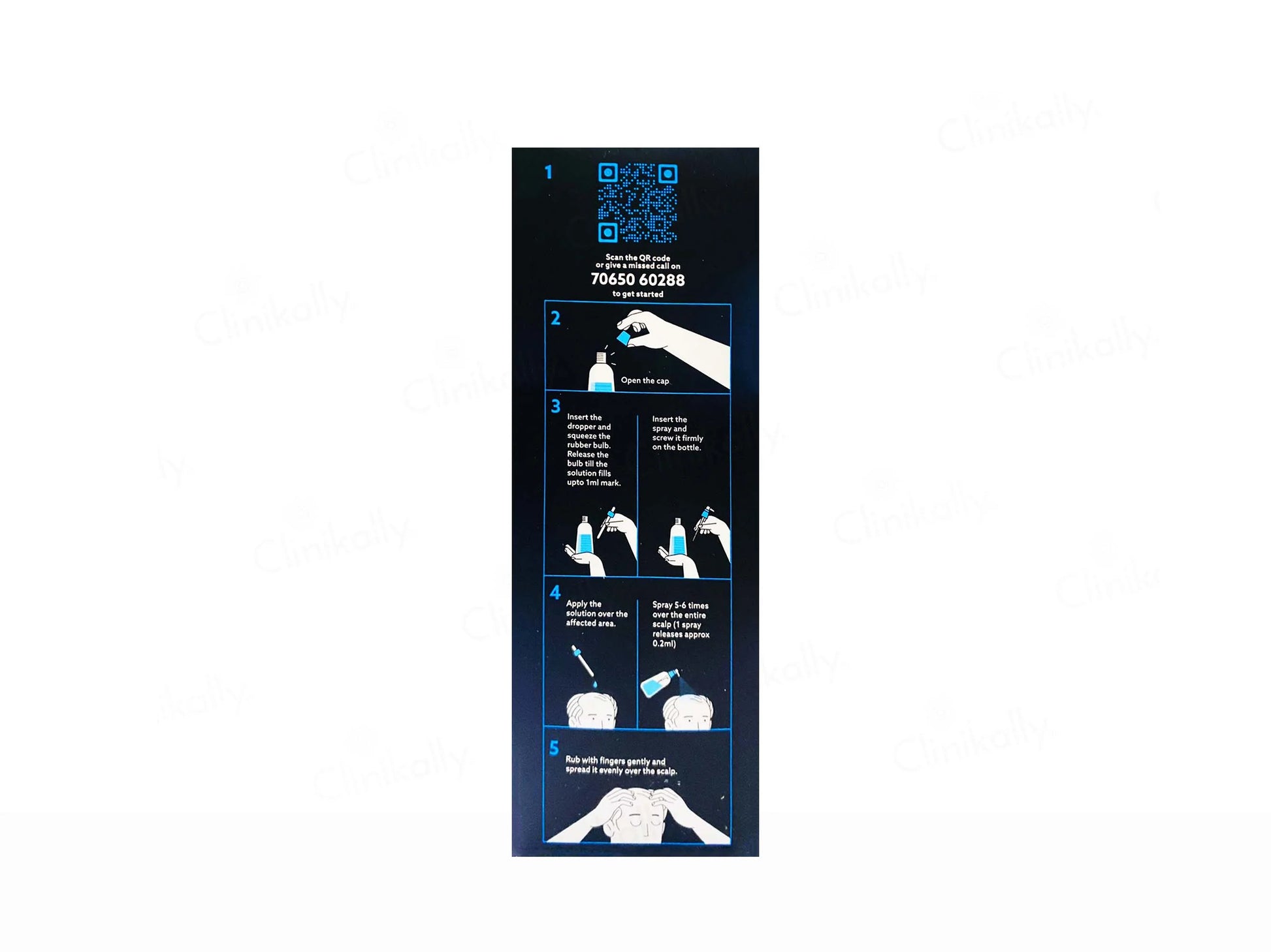 Mintop Forte 5% Solution box showing how to use instructions for scalp application