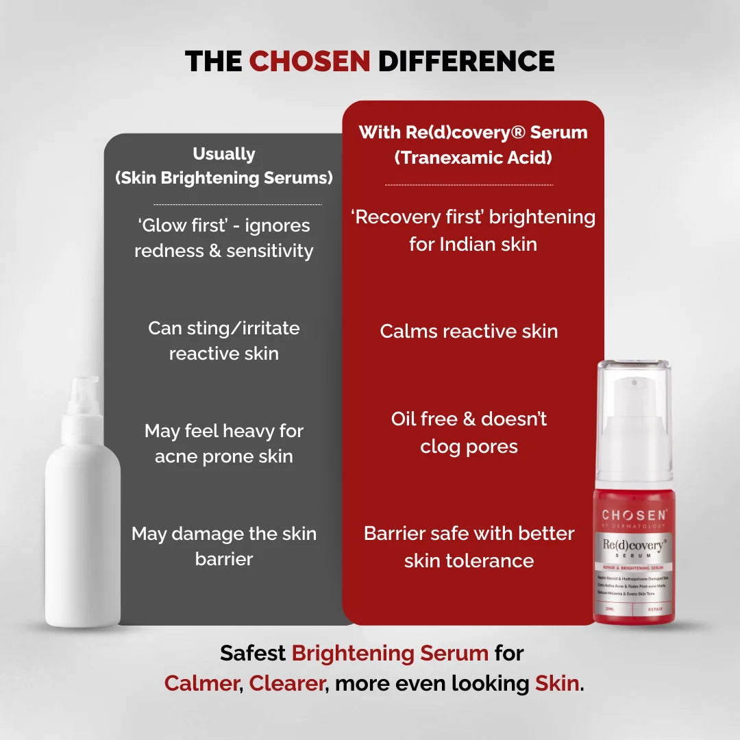 Chosen Red covery Serum 20ml