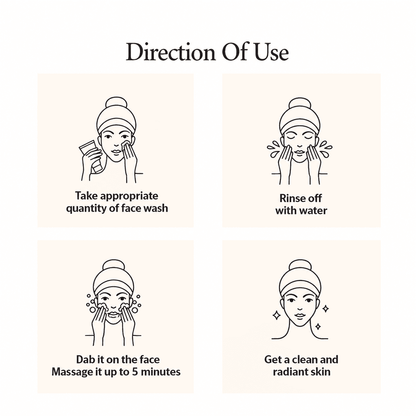 Resero Face Wash Gel For Dry Skin 100ml