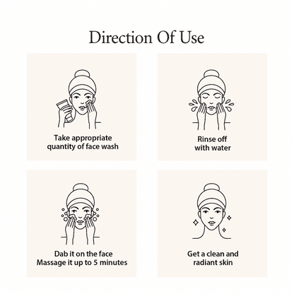 Resero Face Wash Gel For Oily Skin 100ml