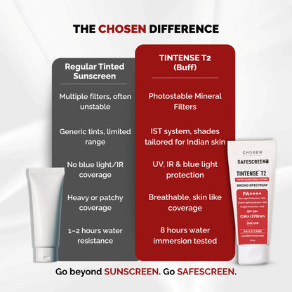 Safescreen Tintense T2 Tinted Sunscreen Lotion SPF 30+ PA++++ 60ml