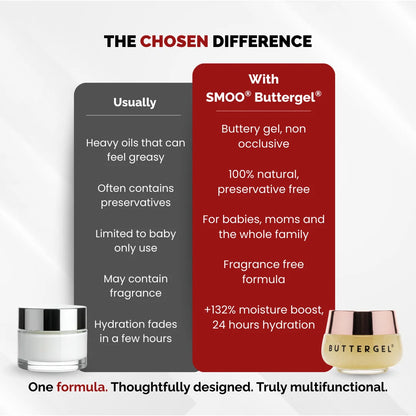 Chosen Smoo Buttergel 50ml