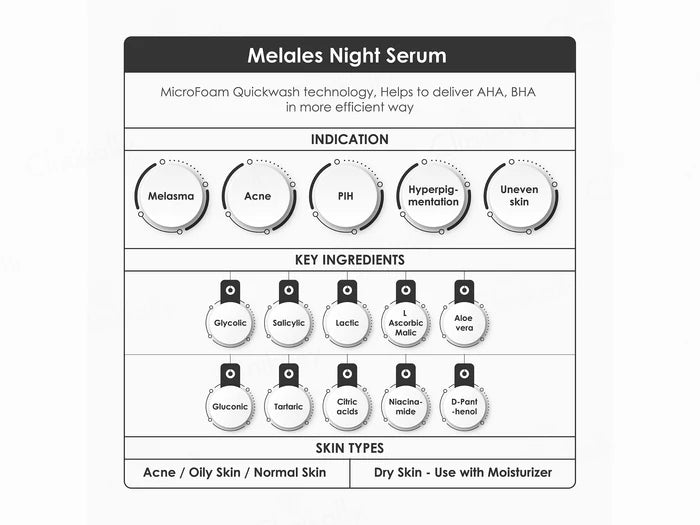 SelfySkin Melales Night Skin Serum, 30 ML