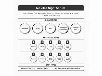 SelfySkin Melales Night Skin Serum, 30 ML