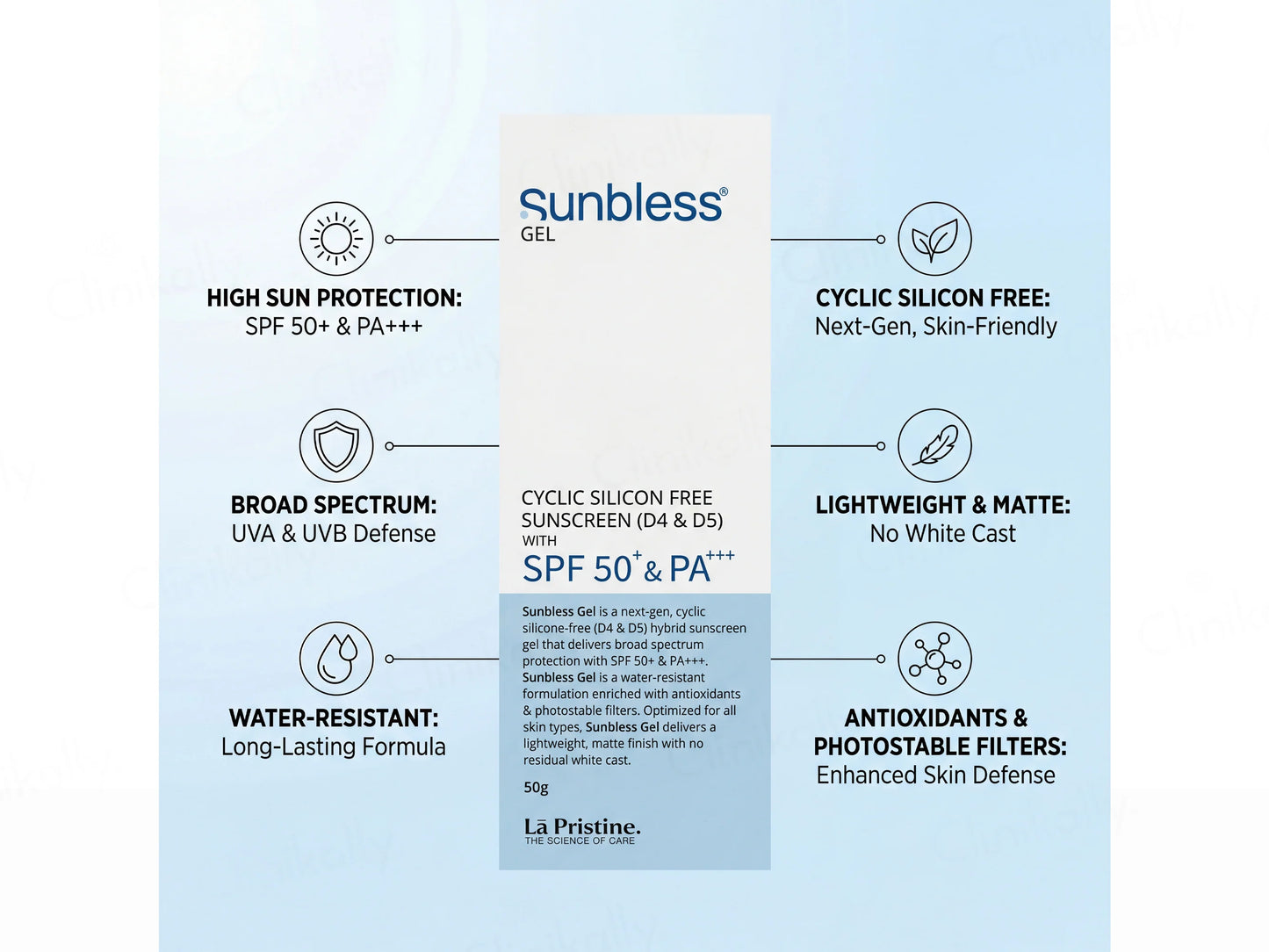 Sunbless Cyclic Silicon Free Sunscreen Gel SPF 50+ PA+++, 50gm