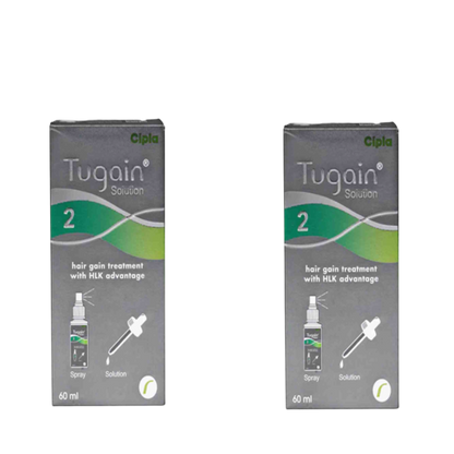 Tugain 2% Solution