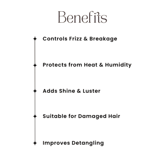 Fulon Pro Hair Serum, 100ml
