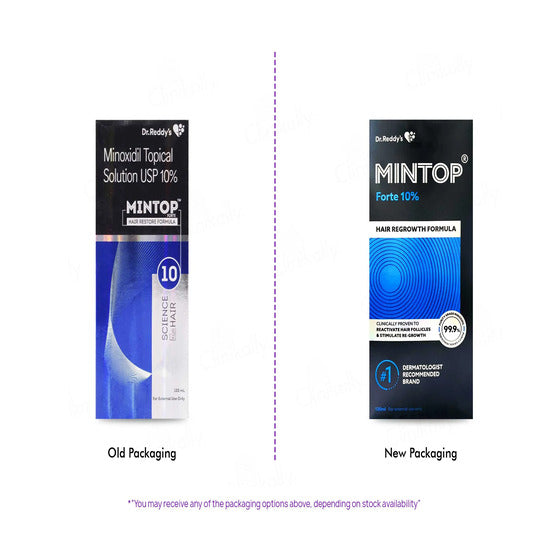 Mintop Forte 10% Solution, 60ml