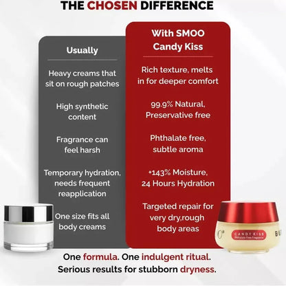 Chosen SMOO Candy Kiss Buttergel, 50ml