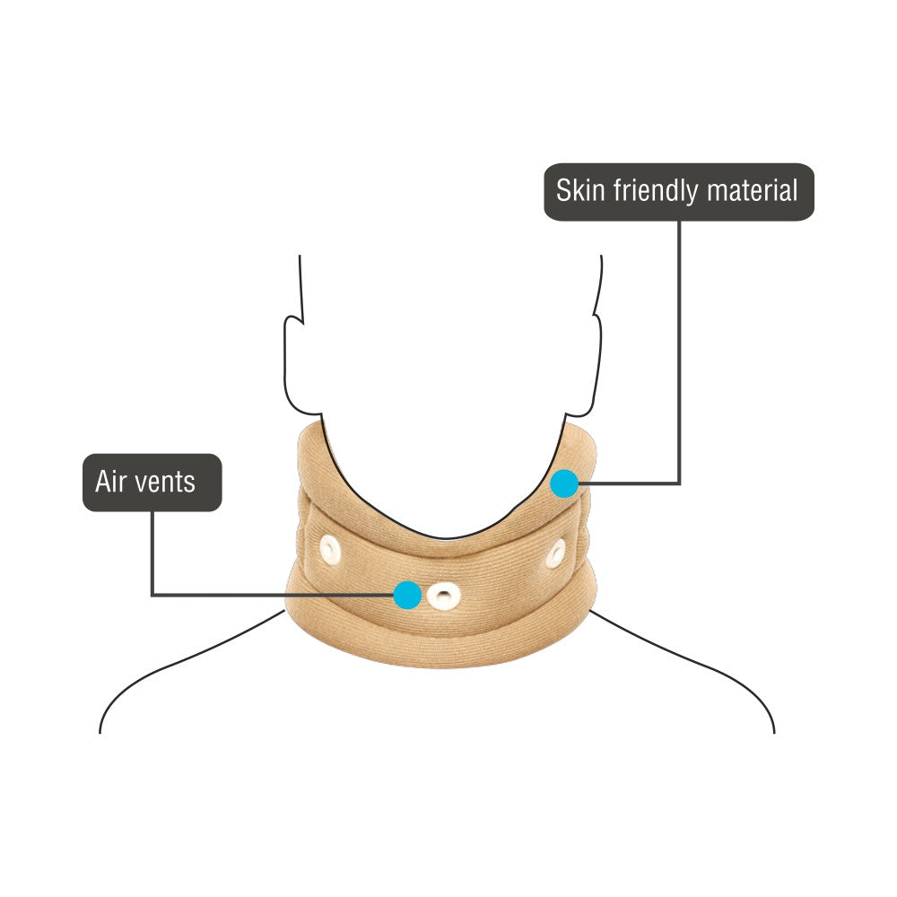 Cervical collar without chin support