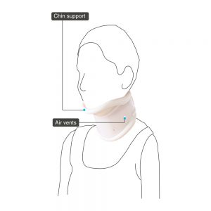 Firm cervical collar with chin support adjustable height